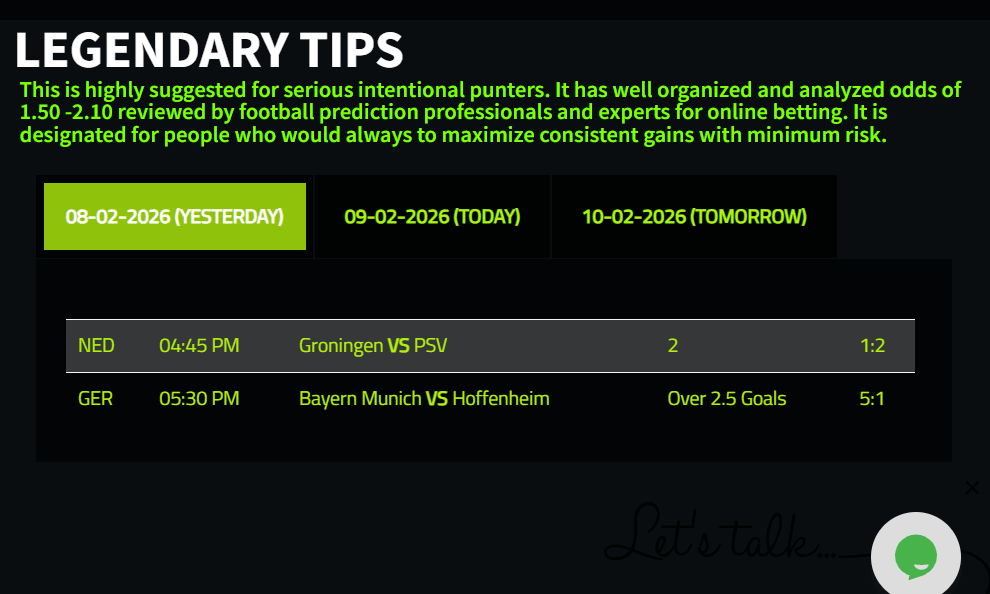 Winning Football Tips