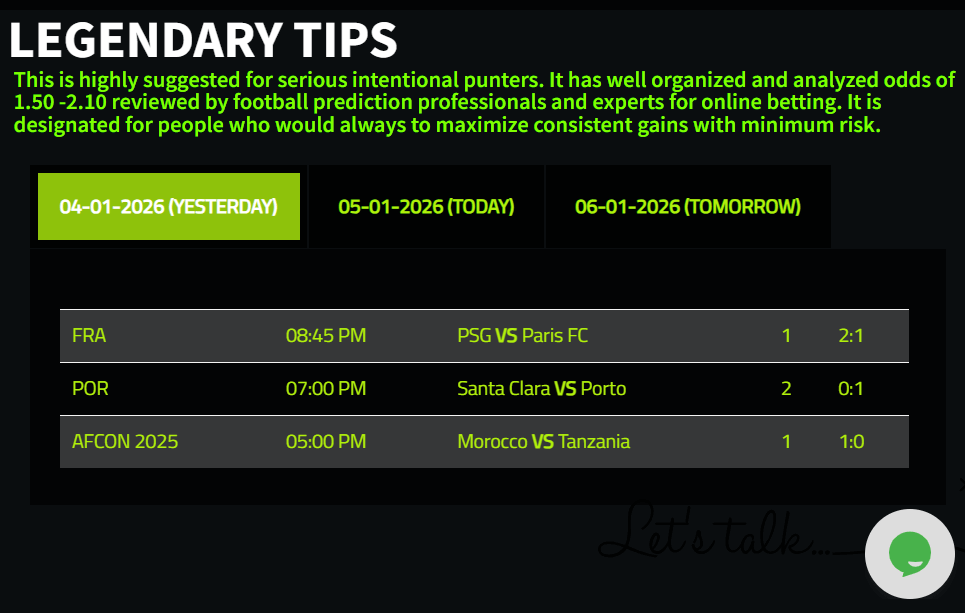 Winning Football Tips