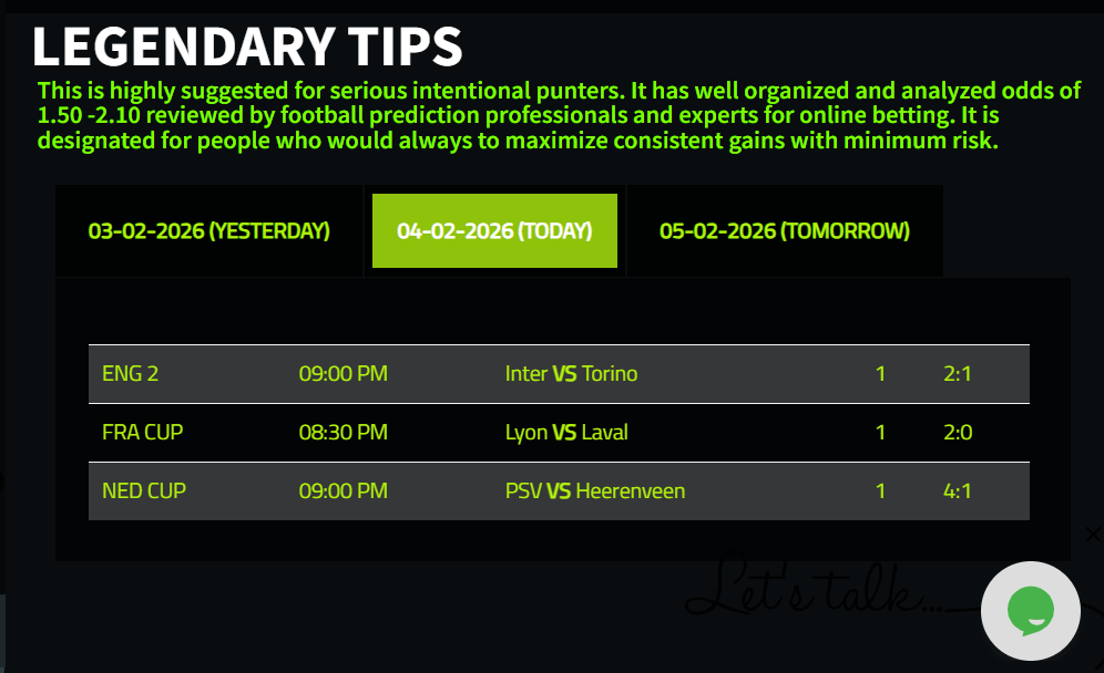 Winning Football Tips