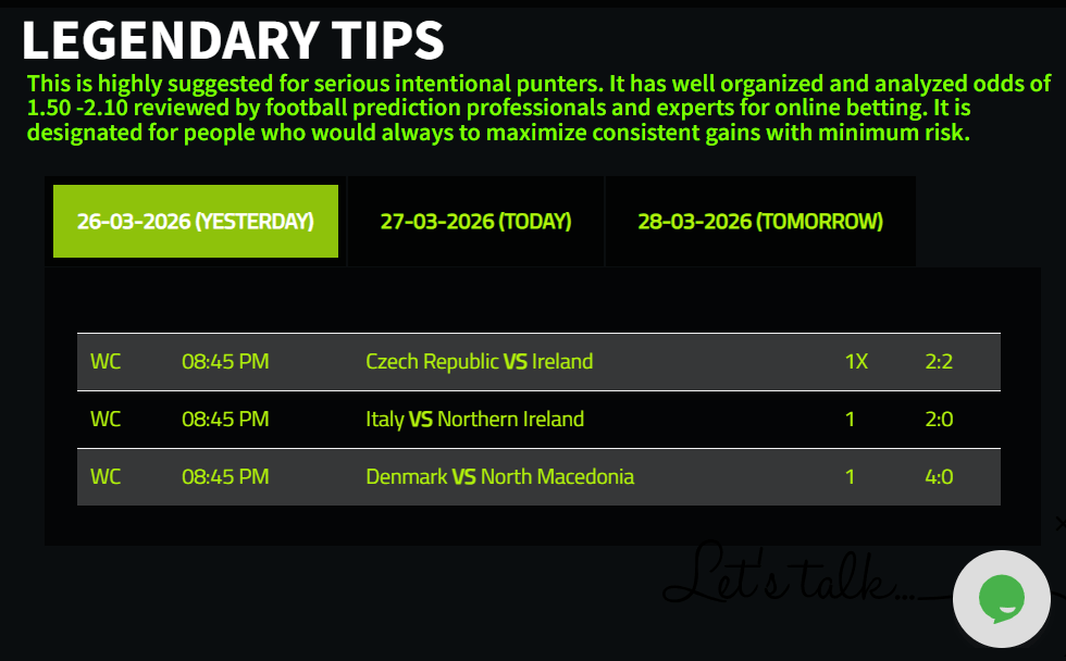 Winning Football Tips