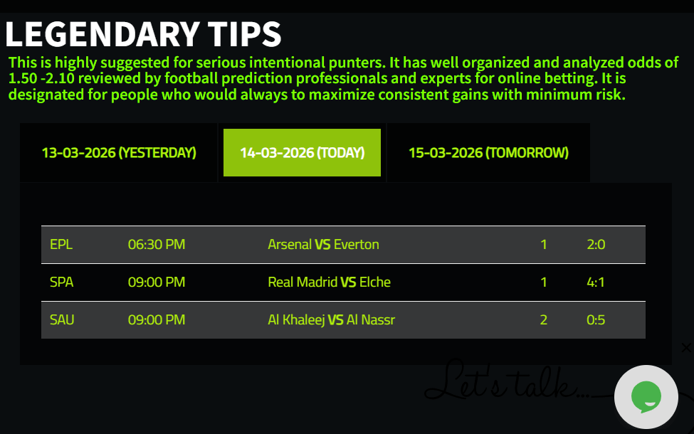 Winning Football Tips